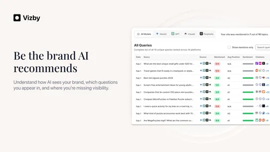 Vizby – Found by AI | AI SEO screenshot