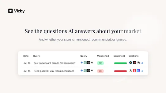 Vizby – Found by AI | AI SEO screenshot