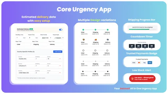 Core Urgency App screenshot
