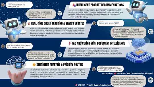 Convexa AI Turn Chats to Sales screenshot