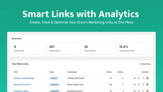 Kliqly‑ Trackable Short Links screenshot