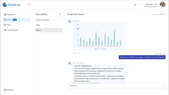 Flable AI – Insights to Action screenshot