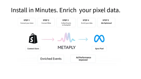 Metaply AI screenshot