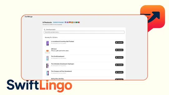 SwiftLingo screenshot
