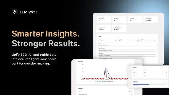 LLM Wizz – AI SEO &amp; AI Traffic screenshot