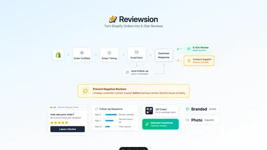 Reviewsion screenshot