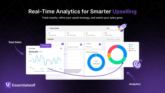 Upsell App by Essentialwolf screenshot