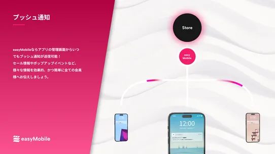 easyMobile screenshot