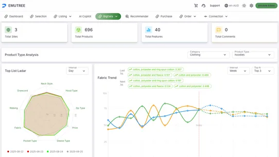 WarpDriven AI Dropshipping screenshot