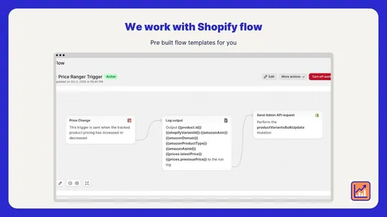 Product Ranger screenshot