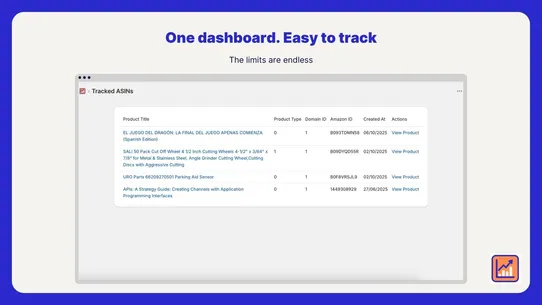Product Ranger screenshot