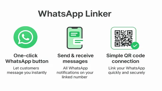 WALink: Whatsapp Linker screenshot