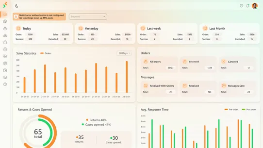 Crazy Vendor screenshot