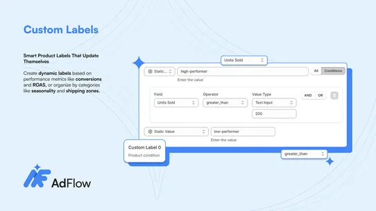 AdFlow Shopping Feeds screenshot