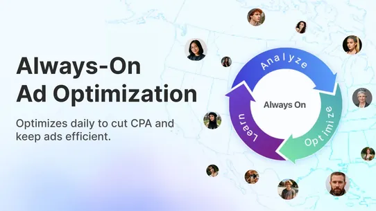 Promify·AI Ads&amp;Meta Marketing screenshot