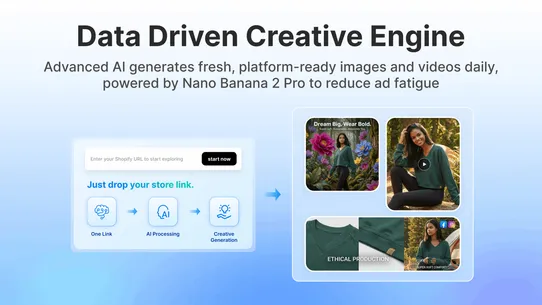 Promify · AI Ads + Creatives screenshot