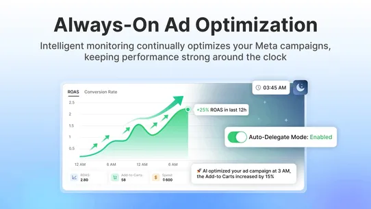 Promify · AI Ads + Creatives screenshot