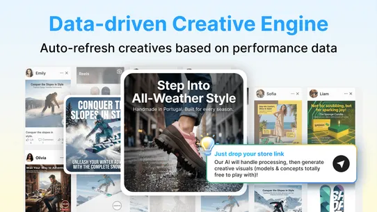 Promify Meta AI Ads Marketing screenshot