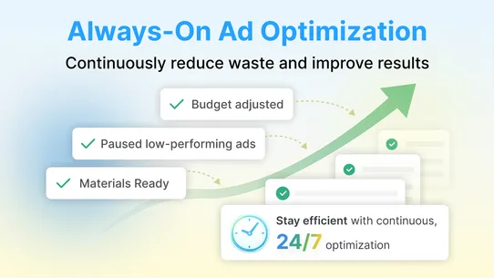 Promify Meta AI Ads Marketing screenshot