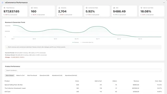 Halometric screenshot
