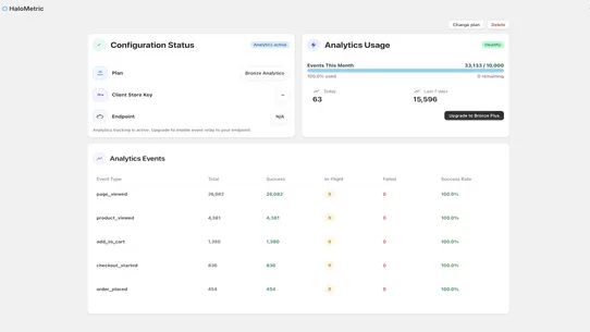 Halometric screenshot