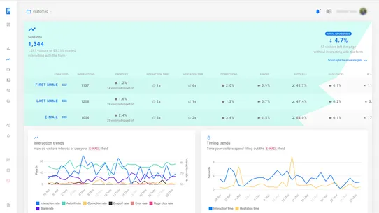 Exatom Checkout Analytics screenshot