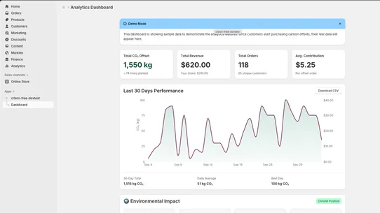 CrbonFree screenshot