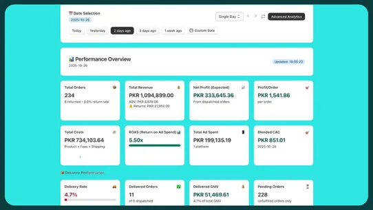 Financify:COD Profit Analytics screenshot