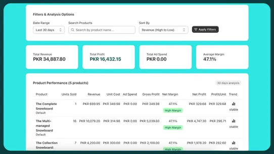 Financify:COD Profit Analytics screenshot