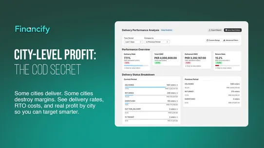 Financify:COD Profit Analytics screenshot