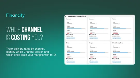Financify:COD Profit Analytics screenshot