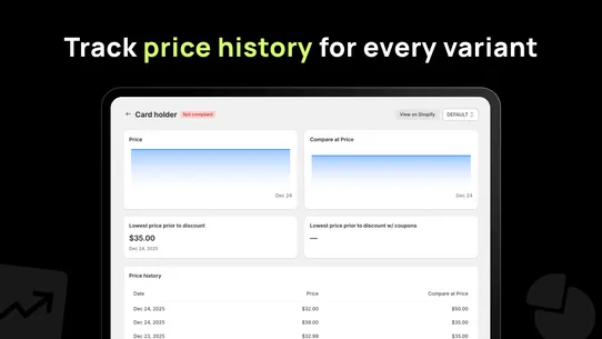 Omnibus Price History screenshot