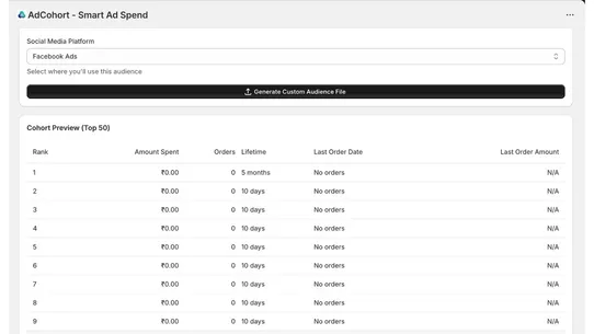AdCohort ‑ Smart Ad Spend screenshot