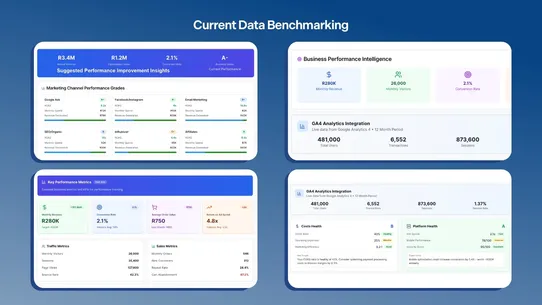 PRISM ‑ Business Intelligence screenshot