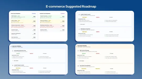 PRISM ‑ Business Intelligence screenshot