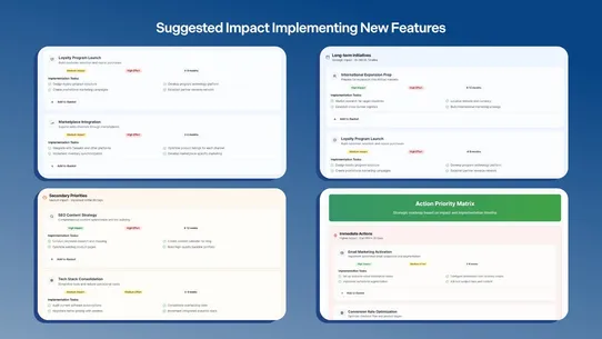 PRISM ‑ Business Intelligence screenshot
