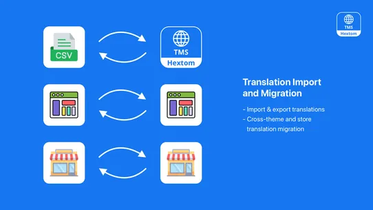 Hextom AI Translate &amp; Currency screenshot