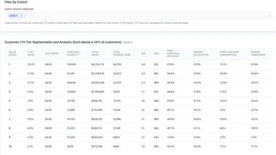 Holscher Customer 3D screenshot
