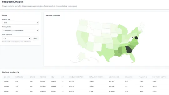 Holscher Customer 3D screenshot