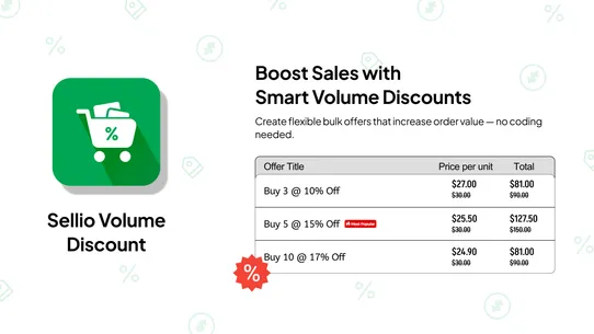 Sellio Volume Discount screenshot