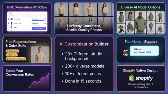 Attired: AI Models &amp; Photos screenshot
