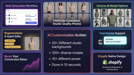 AI Models &amp; Photos ‑ Attired screenshot