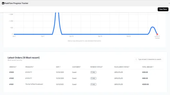 PeakFlow Progress Tracker screenshot