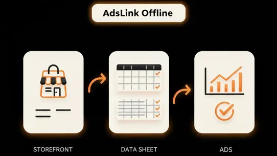 AdsLink: Restate and Retract screenshot