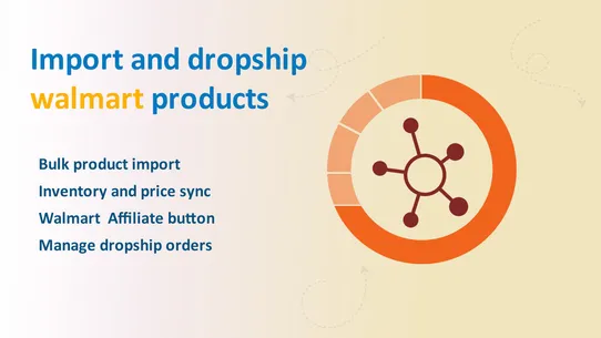 Walmart Importer ‑ Tuecus screenshot