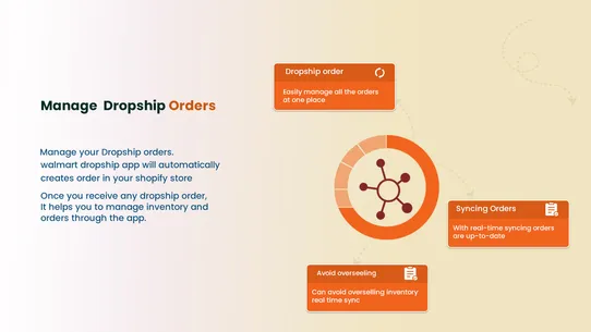 Walmart Importer ‑ Tuecus screenshot