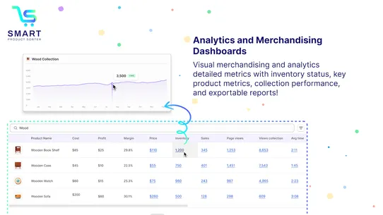 Smart Product Sorter screenshot