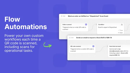 ScanFlow – Order Scanning screenshot