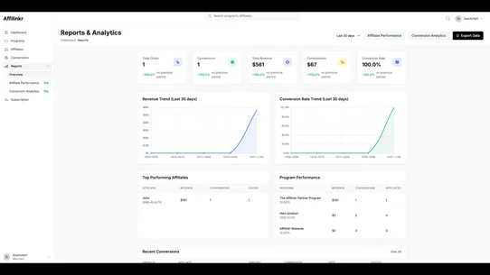 Affilinkr screenshot
