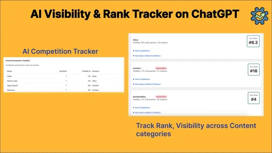 ChatGPT‑ Get Traffic &amp; Convert screenshot